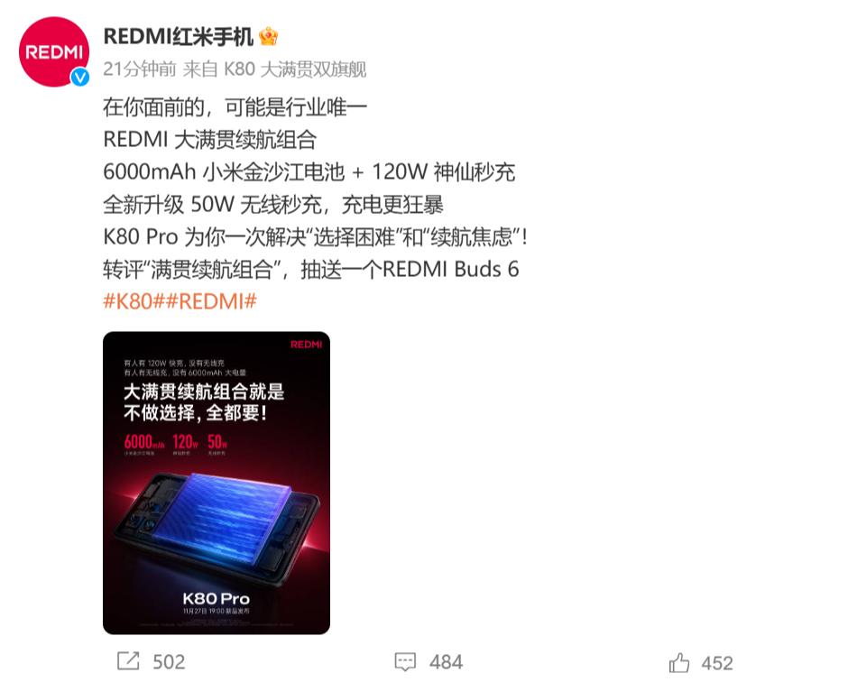 REDMI K80 Pro續航規格公佈：無線充電終於迴歸