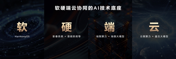 华为Mate70首发九大AI神技：隔空传送、时空穿越全都有