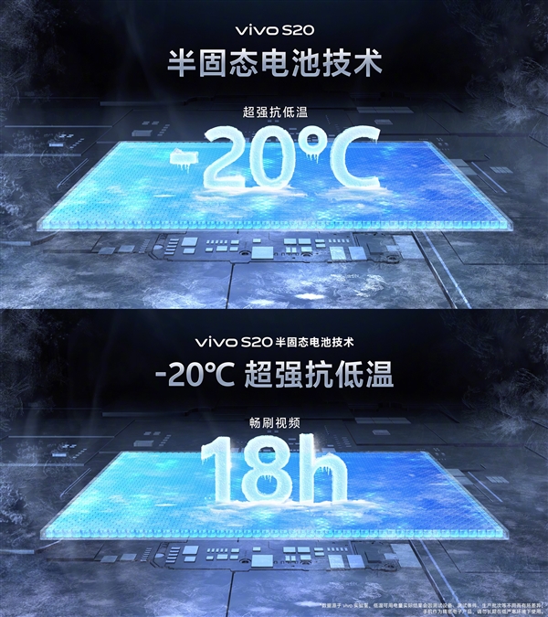 完秒iPhone！搭配半固態電池新機發布：零下20°C正常用