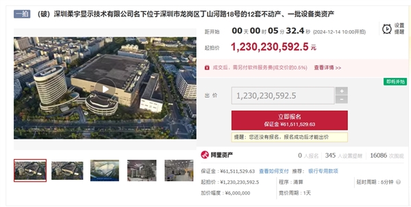 起拍價12.3億！摺疊屏鼻祖柔宇資產拍賣尷尬：無一人報名