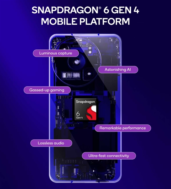 高通第四代骁龙6发布：首次台积电4nm！