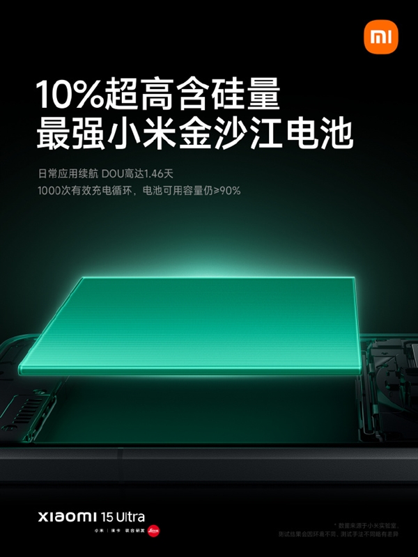 Ultra史上最大！小米15 Ultra搭载最强金沙江电池