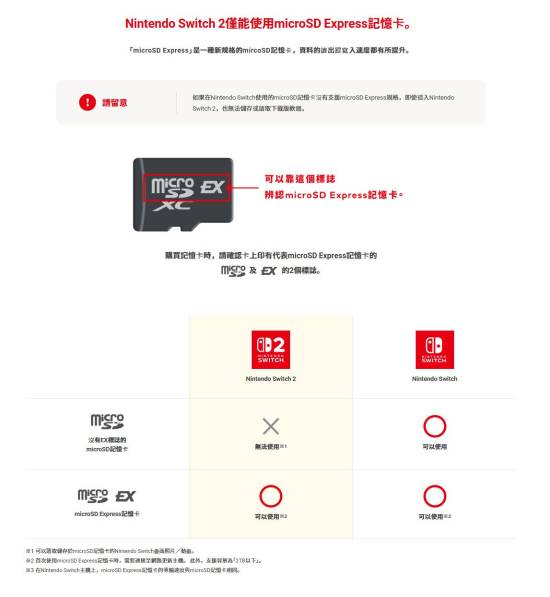 美国亚马逊Switch2内存卡降价！国内价格不变 仍需近2000元