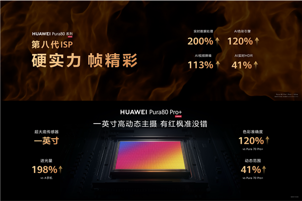 华为机皇王者归来！余承东：绝对对得起那四个字