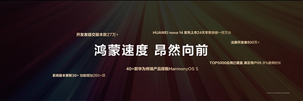 首发全新麒麟芯！华为nova 14卖爆 24天销量破百万