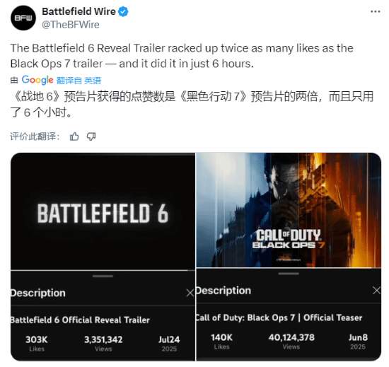 关注度超高！《战地6》预告点赞量超COD22的一倍