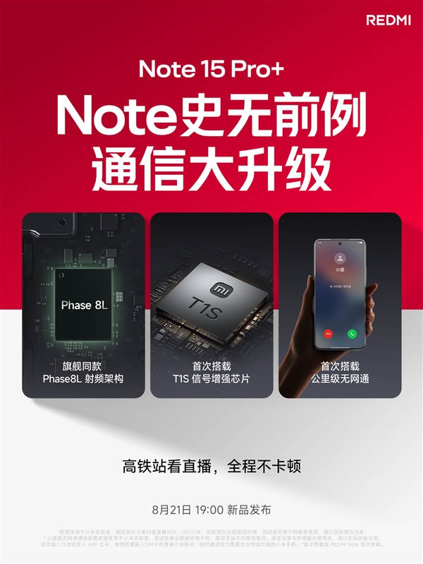 REDMI Note 15 Pro+首搭自研澎湃T1S芯片：信號強到離譜！