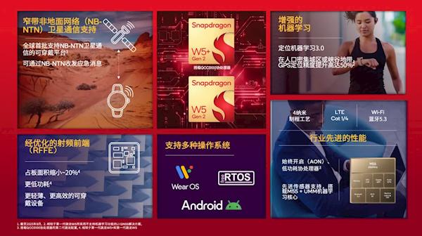 高通發佈新驍龍W5芯片：GPS精度提升50%！