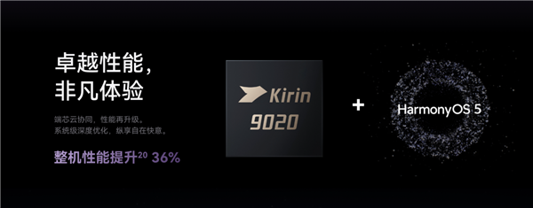 麒麟9020首次公開亮相 福布斯中國：相關技術已自主可控