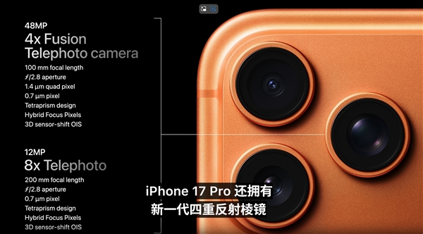 iPhone 17 Pro支持8倍變焦：蘋果最強長焦手機