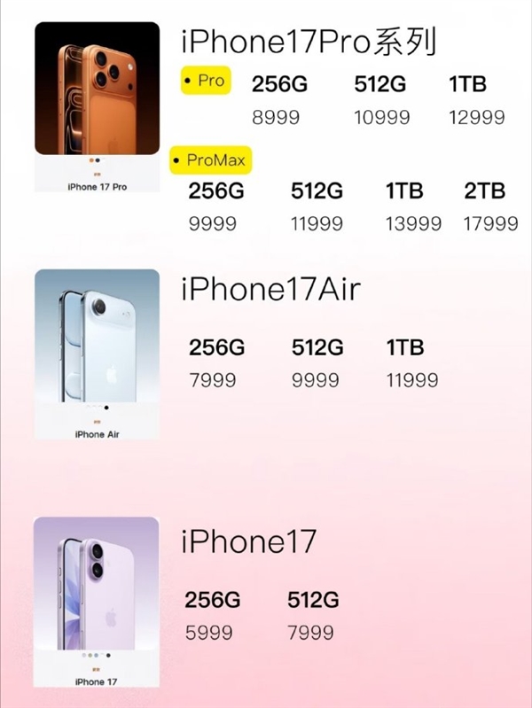 最貴17999！網友看到iPhone 17國行售價：直呼蘋果“良心”