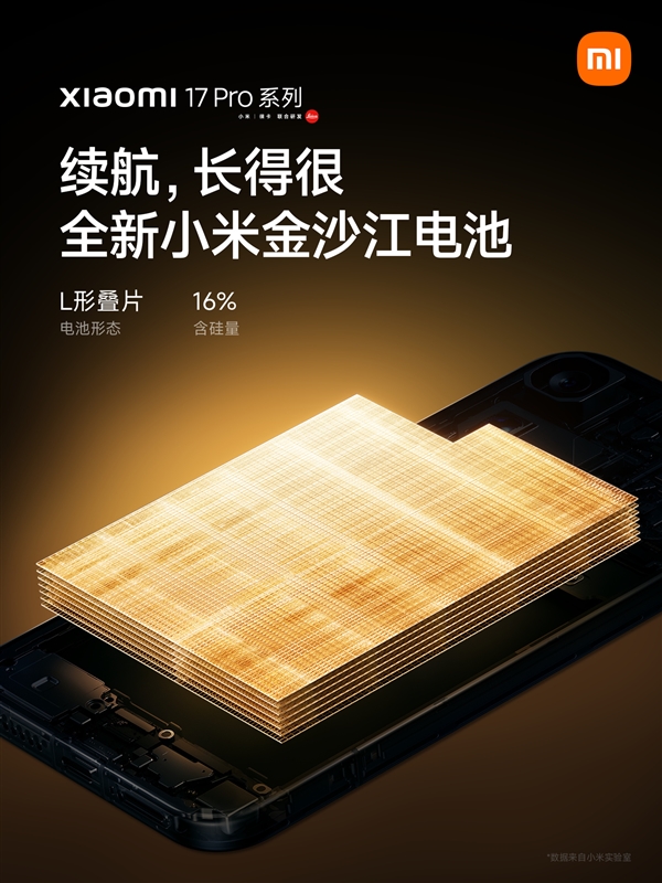 小米17 Pro首發L形疊片電池技術：以前只有iPhone用！
