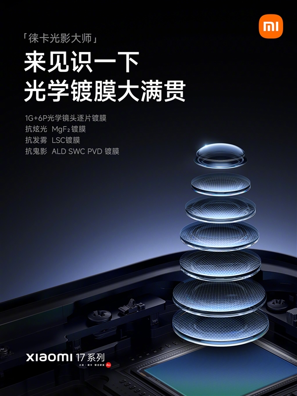 小米17全系搭載光學鍍膜大滿貫：消除鬼影、發霧、炫光！