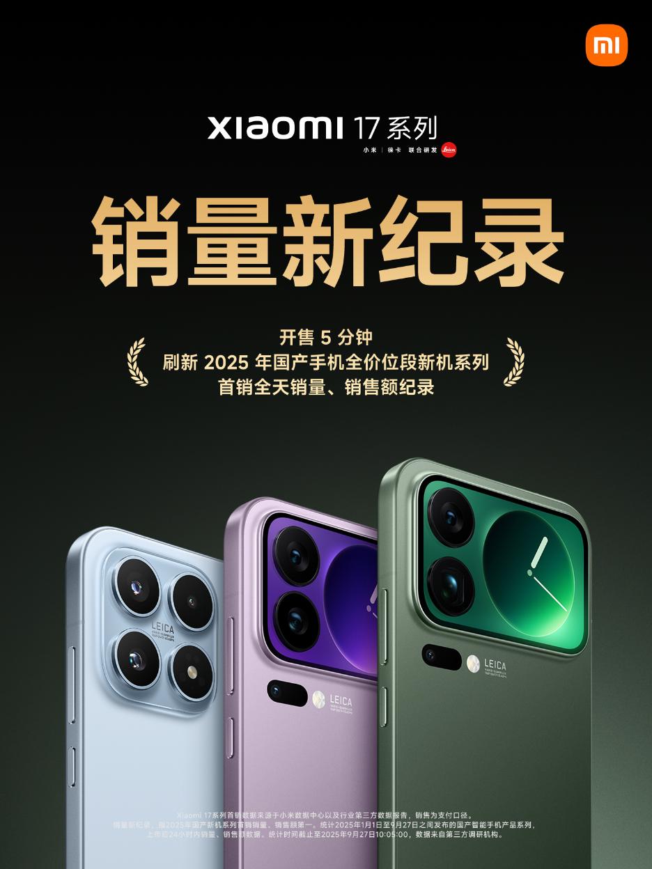 小米17 Pro Max賣爆了！盧偉冰：低估了