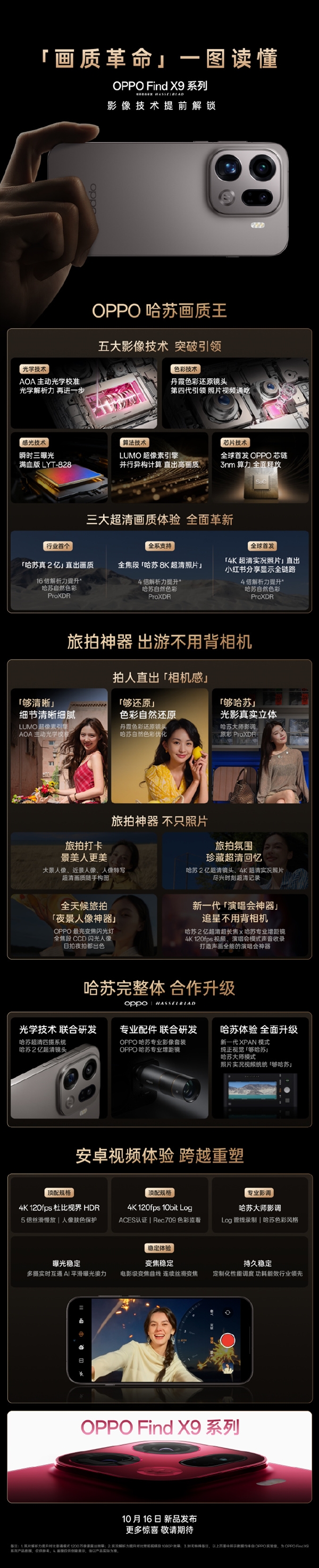 一圖看懂OPPO Find X9系列影像系統 OPPO周意保：畫質革命