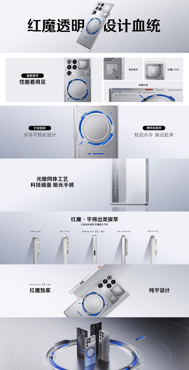 紅魔11 Pro系列正式發佈：Pro配8000mAh大電池 Pro+有水冷！