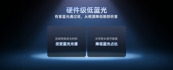 一加15做到了真正的硬件级护眼：跟友商方案有本质区别