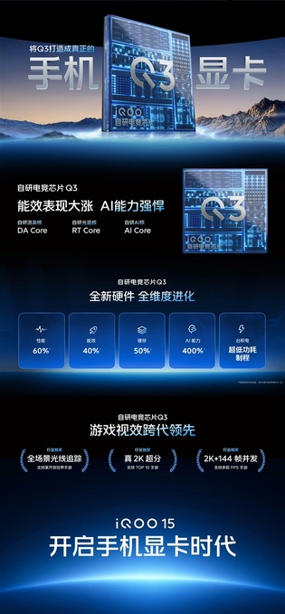 iQOO 15首發自研電競芯片Q3:開啓手機顯卡時代