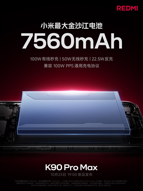 REDMI K90 Pro Max搭載7560mAh電池：100W+50W快充 兼容PPS