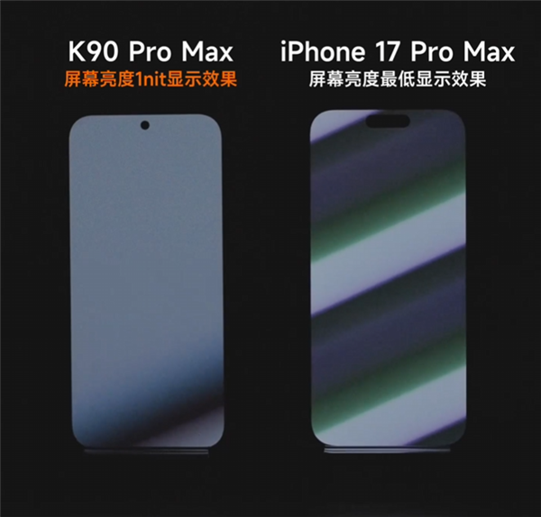 REDMI K90 Pro Max與iPhone 17 Pro Max屏幕對比：碾壓！