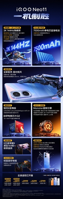 2599元起!一圖看懂iQOO Neo11:驍龍8E雙芯+同檔唯一2K屏