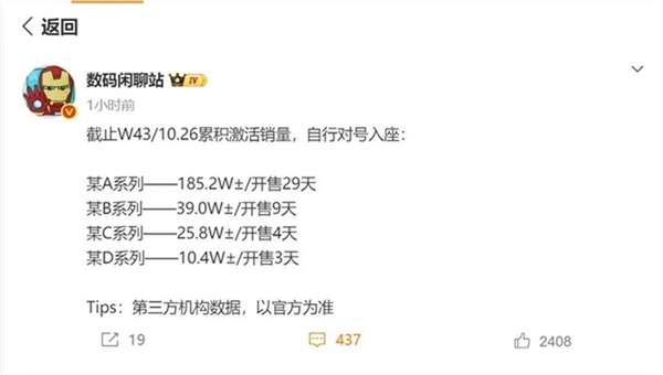 怪不得小米17系列成了今年最火手機！背後原因揭開