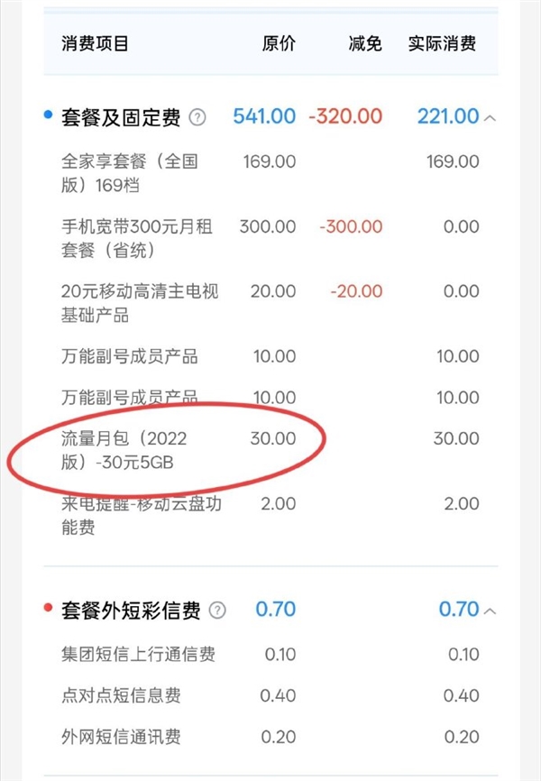 快查你賬單：博主吐槽中移動何時給我開30元5G流量 瘋了吧