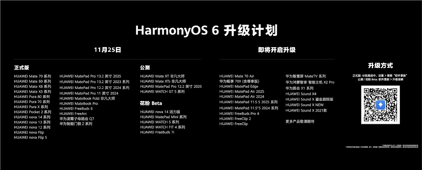 HarmonyOS 6正式版升級計劃：Mate 70等超20多款今日推送