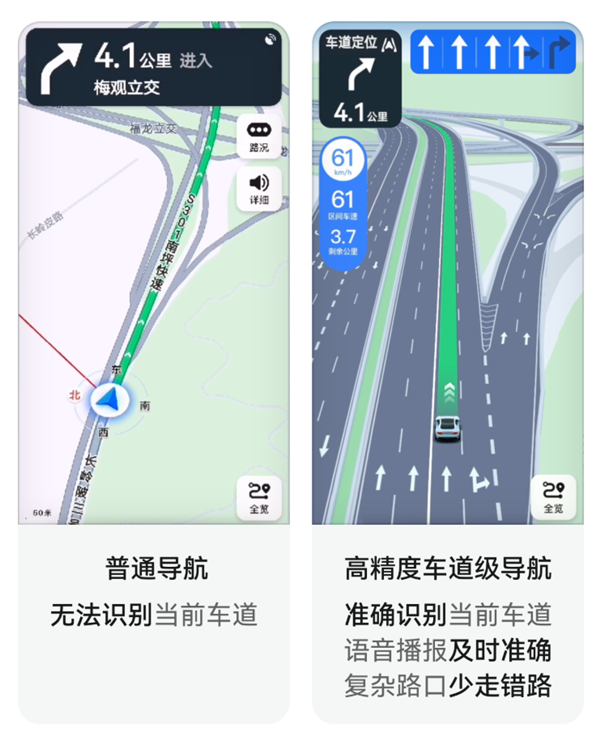 华为鸿蒙6高精定位服务来了！高精度车道级导航 免订阅
