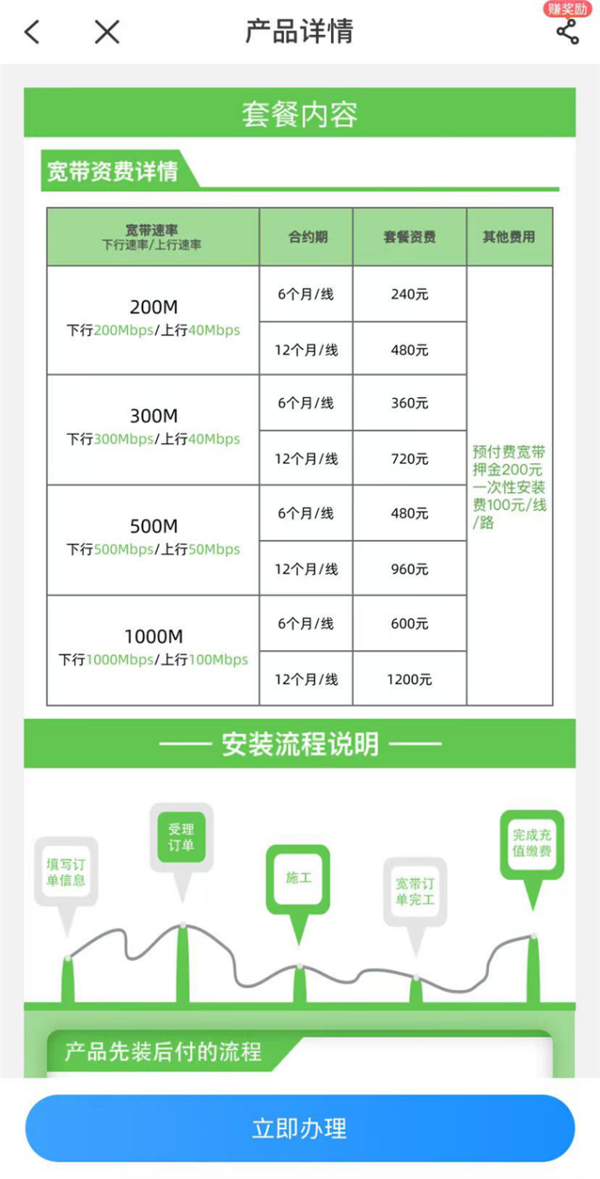 你家网速如何！电信千兆宽带实测不足百兆 天下苦网速久矣