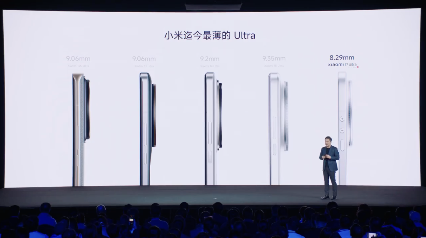 6999元起！小米17 Ultra正式發佈