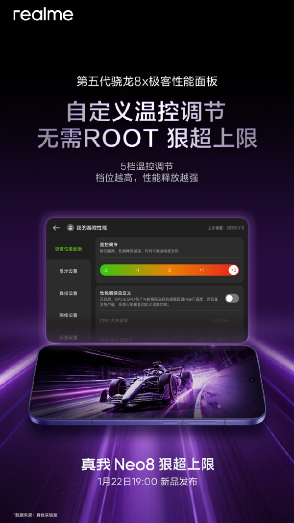 真我Neo8性能配置史上最豪华！首发温控调节 无需ROOT