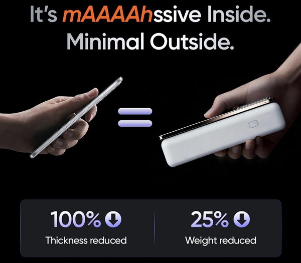 真我首款10000mAh手机来了！真我新机上架：淘汰充电宝