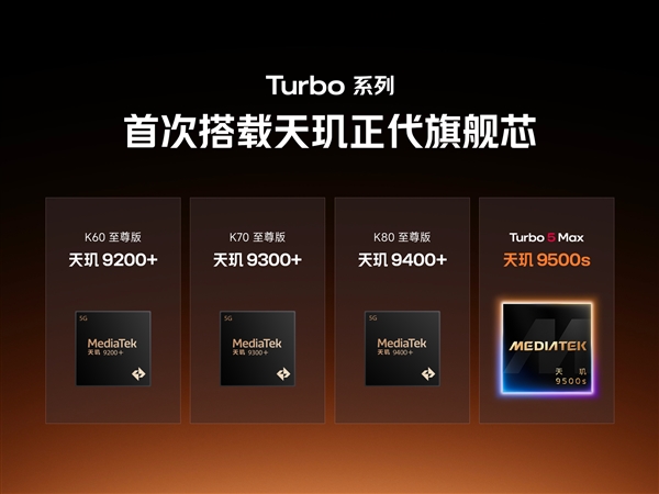 卢伟冰：REDMI Turbo全面升档！越级斩杀4000元档性能旗舰