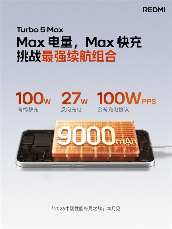 REDMI Turbo 5 Max续航组合同档罕见！手机秒变充电宝