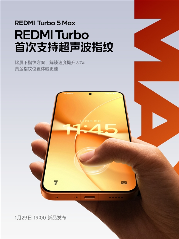 系列第一次！REDMI Turbo 5 Max搭載超聲波指紋：快30%