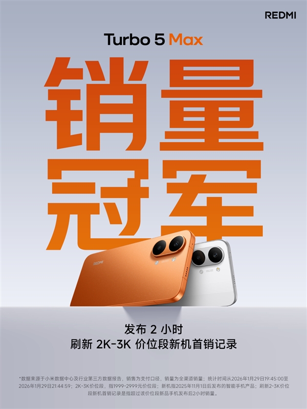 發佈即爆款！REDMI Turbo 5 Max 2小時刷新首銷記錄