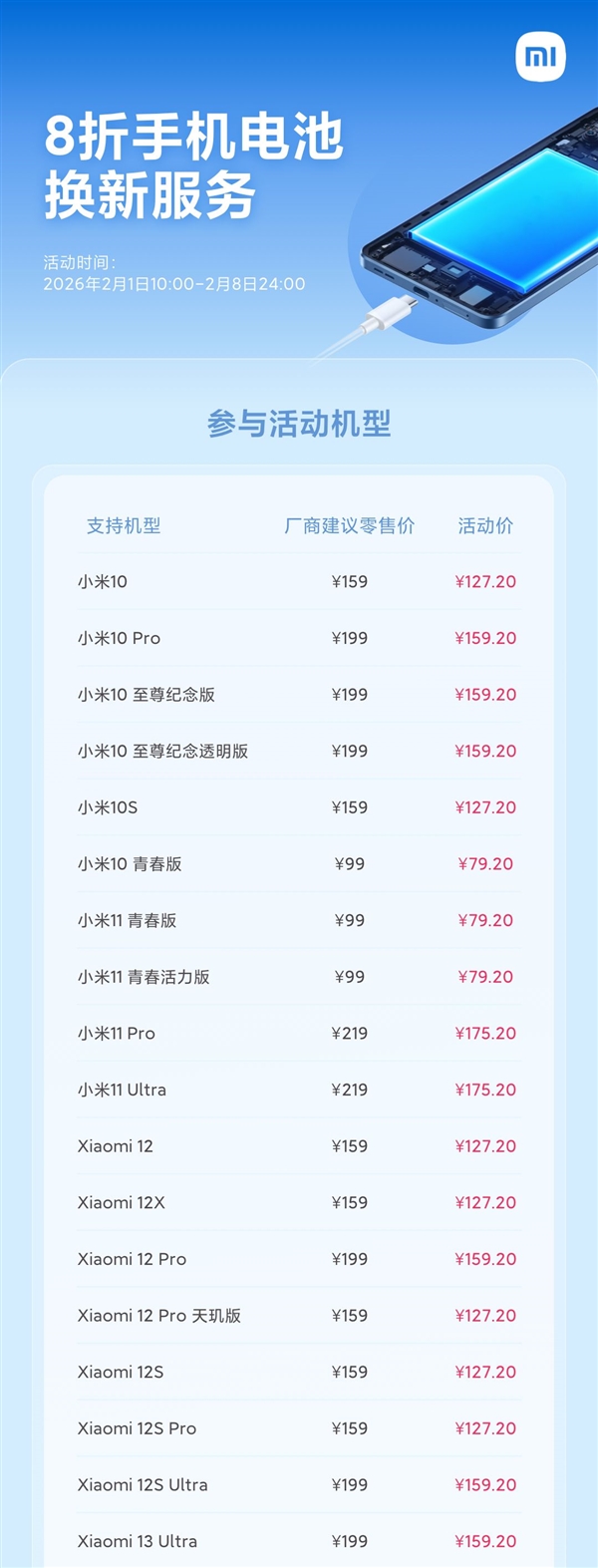 小米最新8折換電池機型公佈！6年前的老旗艦滿血復活