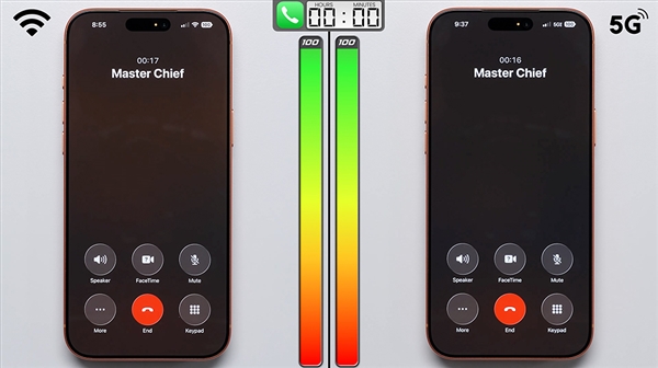 手機WiFi還是5G更耗電：iPhone 17 Pro Max實測超意外