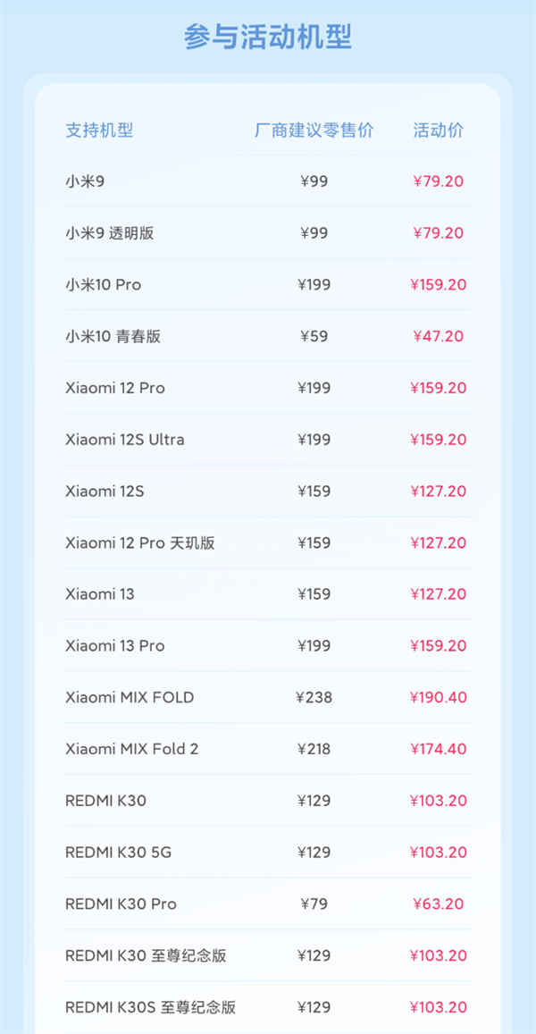 47元起 小米公布3月8折换电池机型 首款徕卡旗舰满血复活