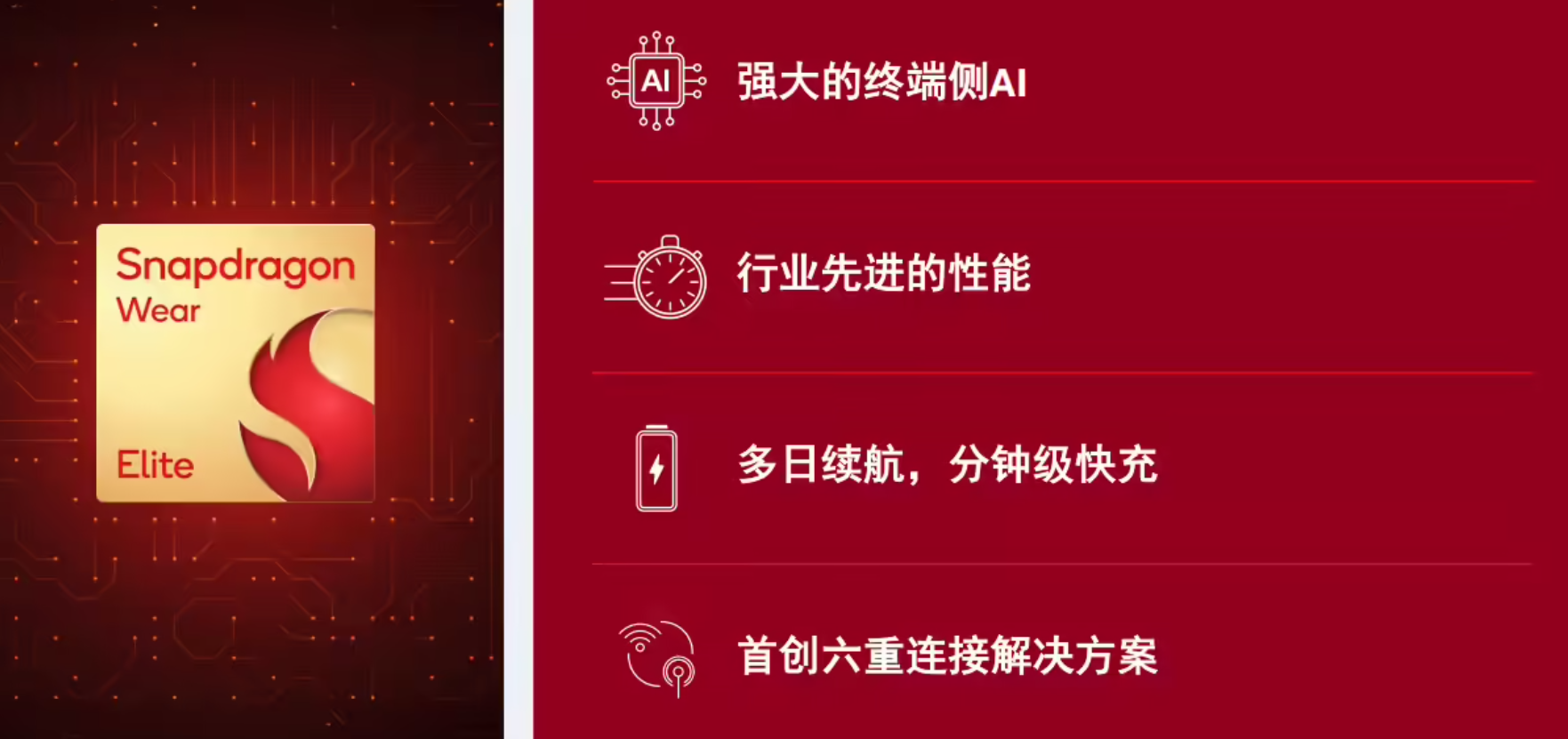 首次引入專用NPU：高通推出可穿戴平臺驍龍Wear Elite