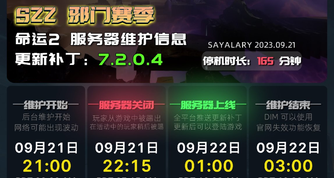 《命运2 停机更新 7.2.0.4》大师克洛塔丨锻造武器丨仰望苍穹名片