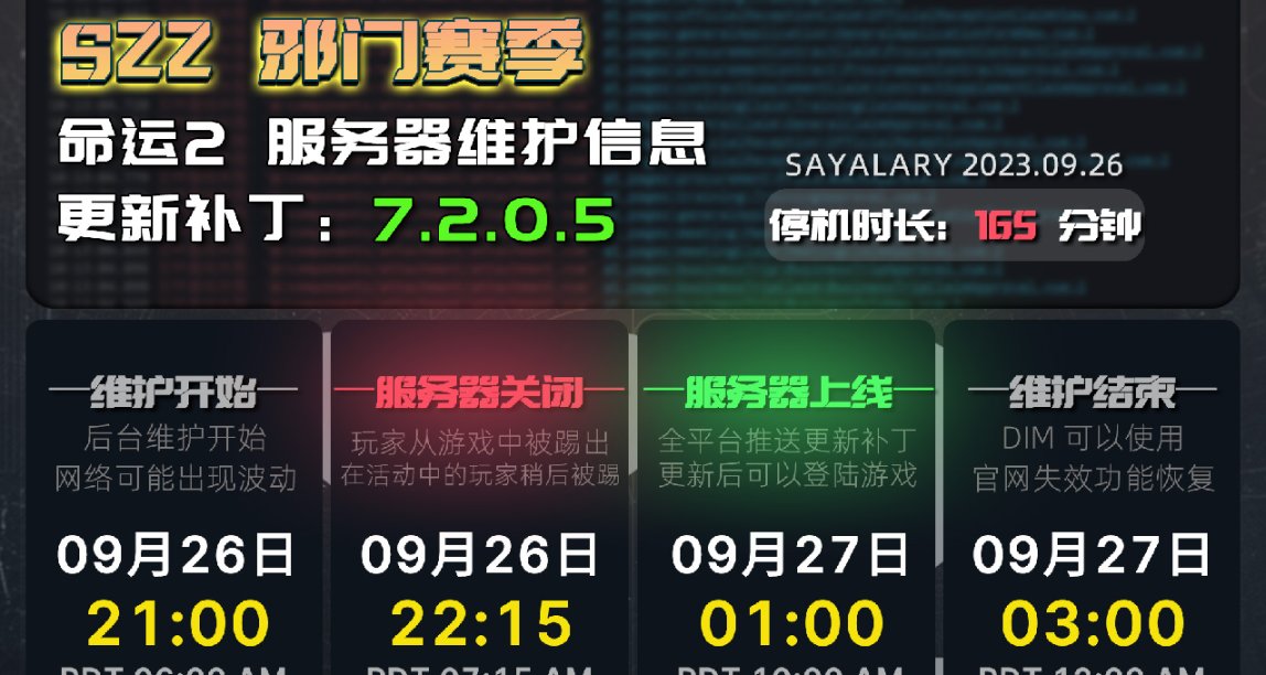 《命运2 停机维护》更新补丁 7.2.0.5丨第三次元素同调