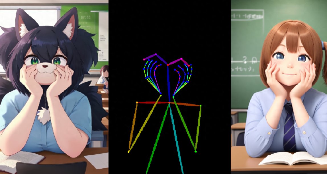 极度安利！ ControlNet Openpose助你精准控制AI绘画人物姿态