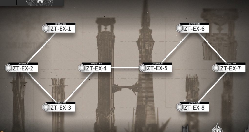 【明日方舟】ZT-EX-1到ZT-EX-8擺完掛機/非掛機攻略