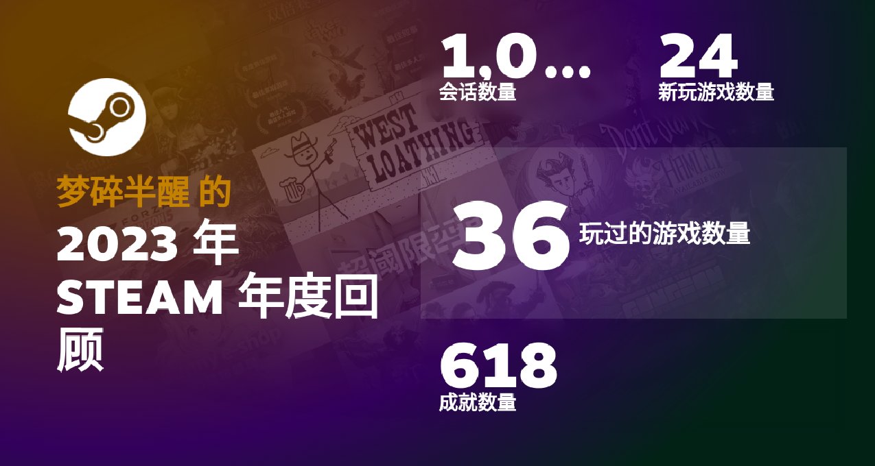 【夢碎半醒】2023年度遊戲總結