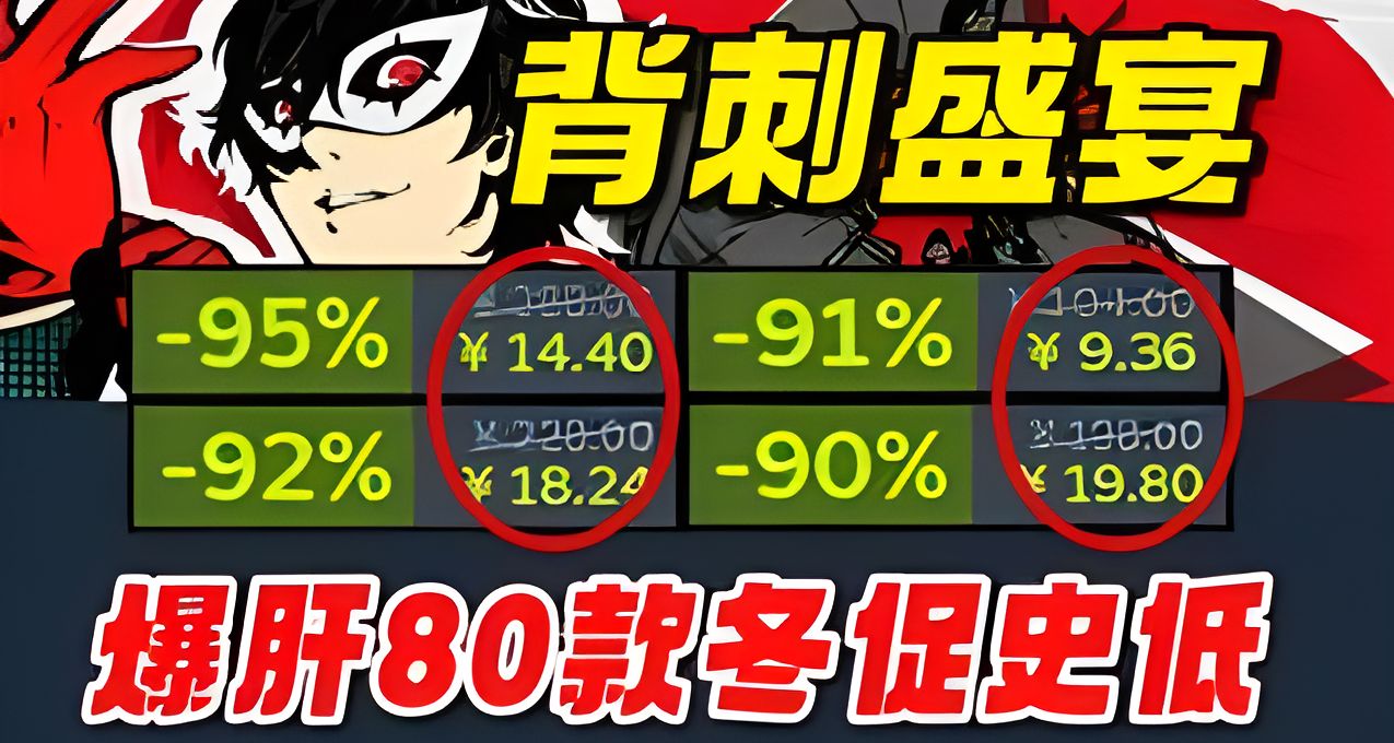 瘋狂冬促！爆肝80款！百萬銷量3A神作跌破1折新史低！Steam冬促