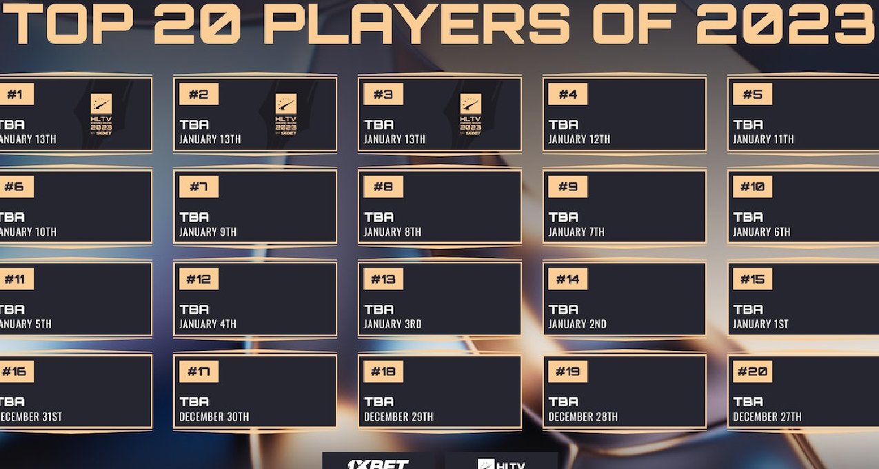 電競報報堂12月26日 TOP20來襲，歡迎參與競猜！