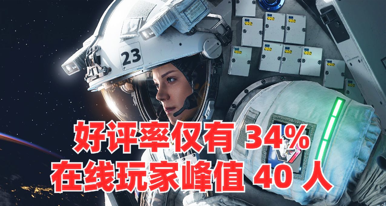 五折史低依舊拯救不了《邊境》！週末每日在線峯值僅有三十人左右