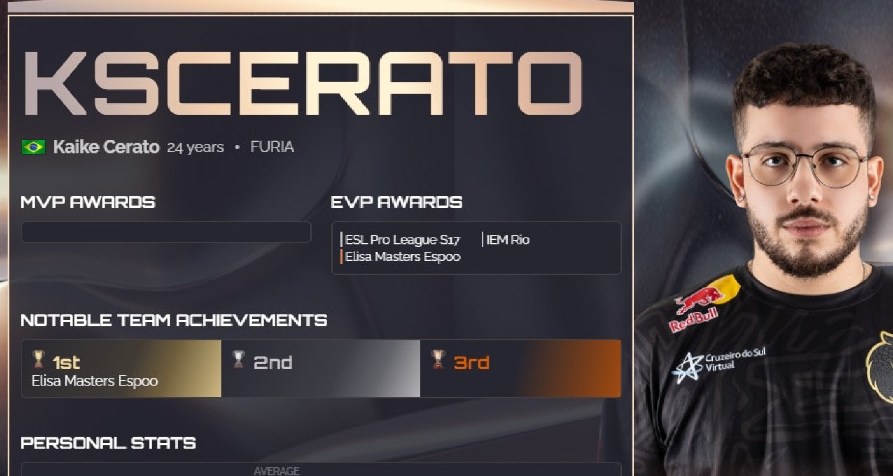 電競報報堂12.29  Kscerato當選TOP19；德杯小組賽結束